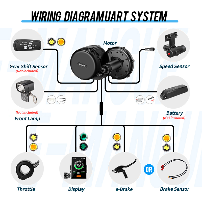 BAFANG BBSHD BBS01 BBS02B BBS0 - Bafang Bbs02B 48V 750W Mid Drive Kit recension och pris
